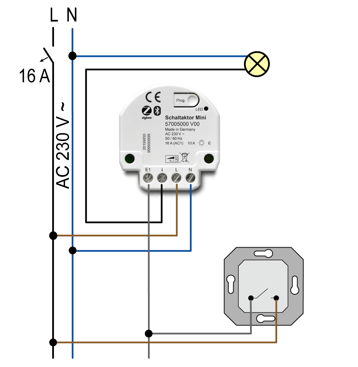 Schalt-Aktor: Schaltet Licht ein/aus. Per Kabel oder Funk (Zigbee). NEXENTRO Smart Home